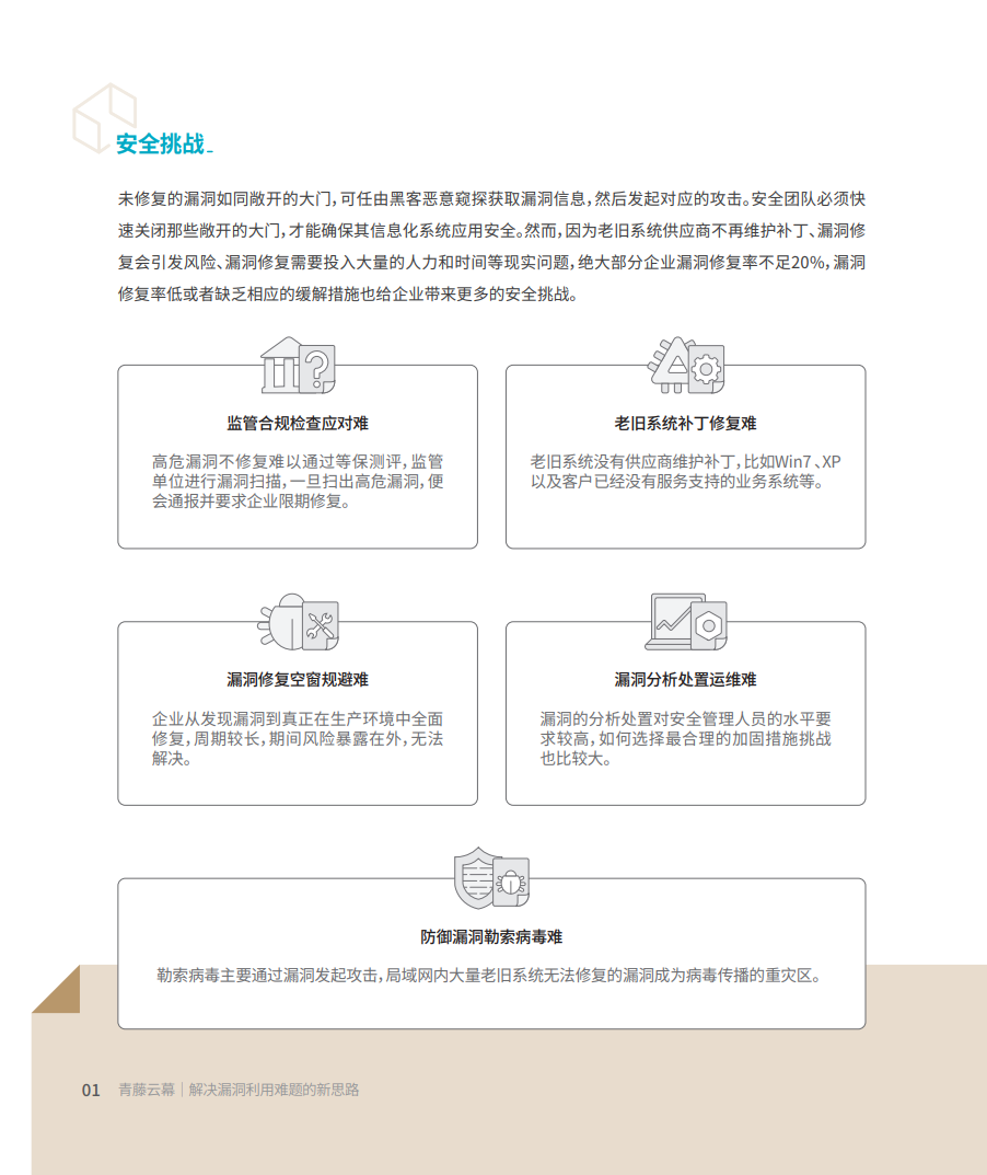 立即观看