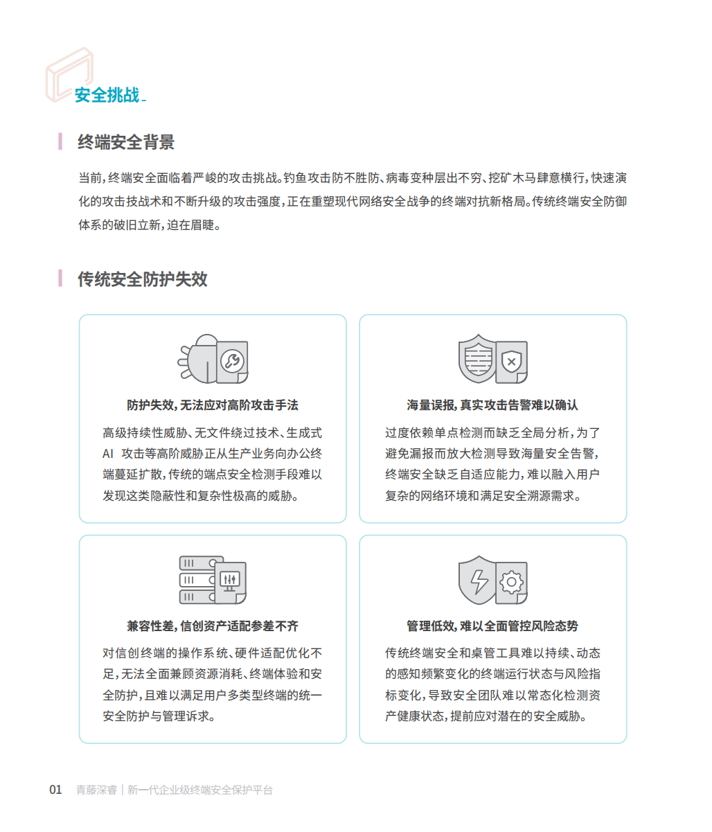 立即观看