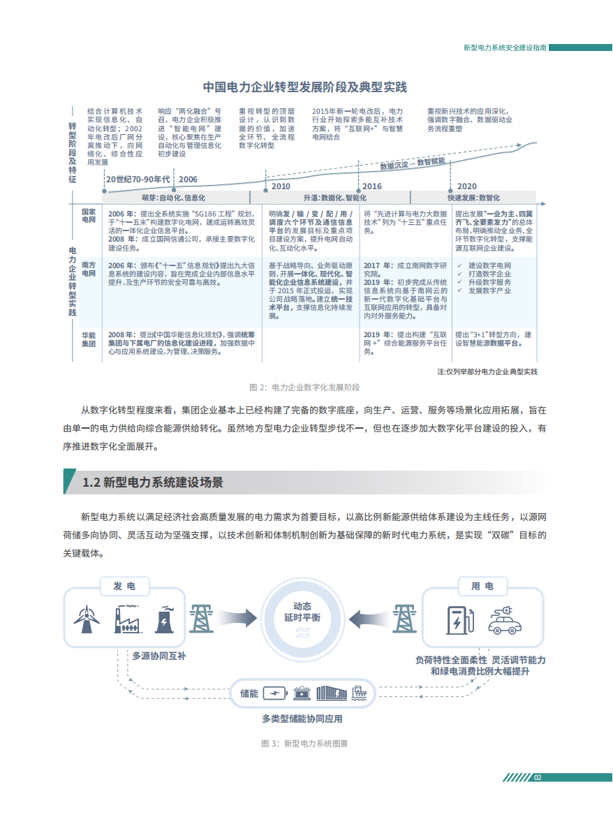 立即观看