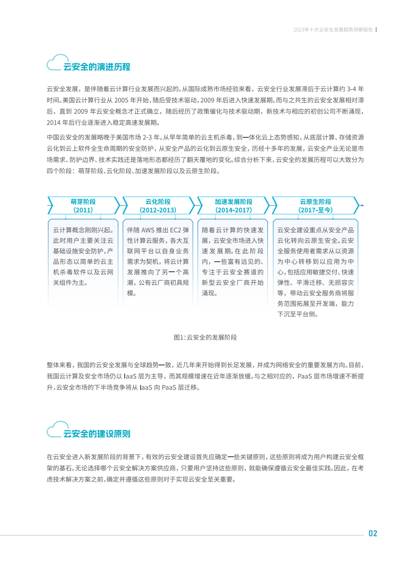 立即观看