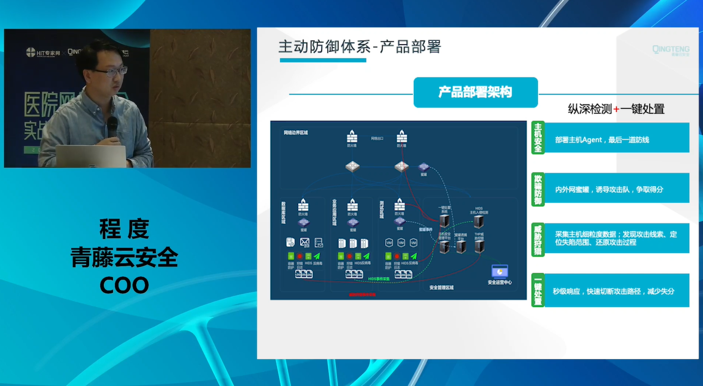 立即观看