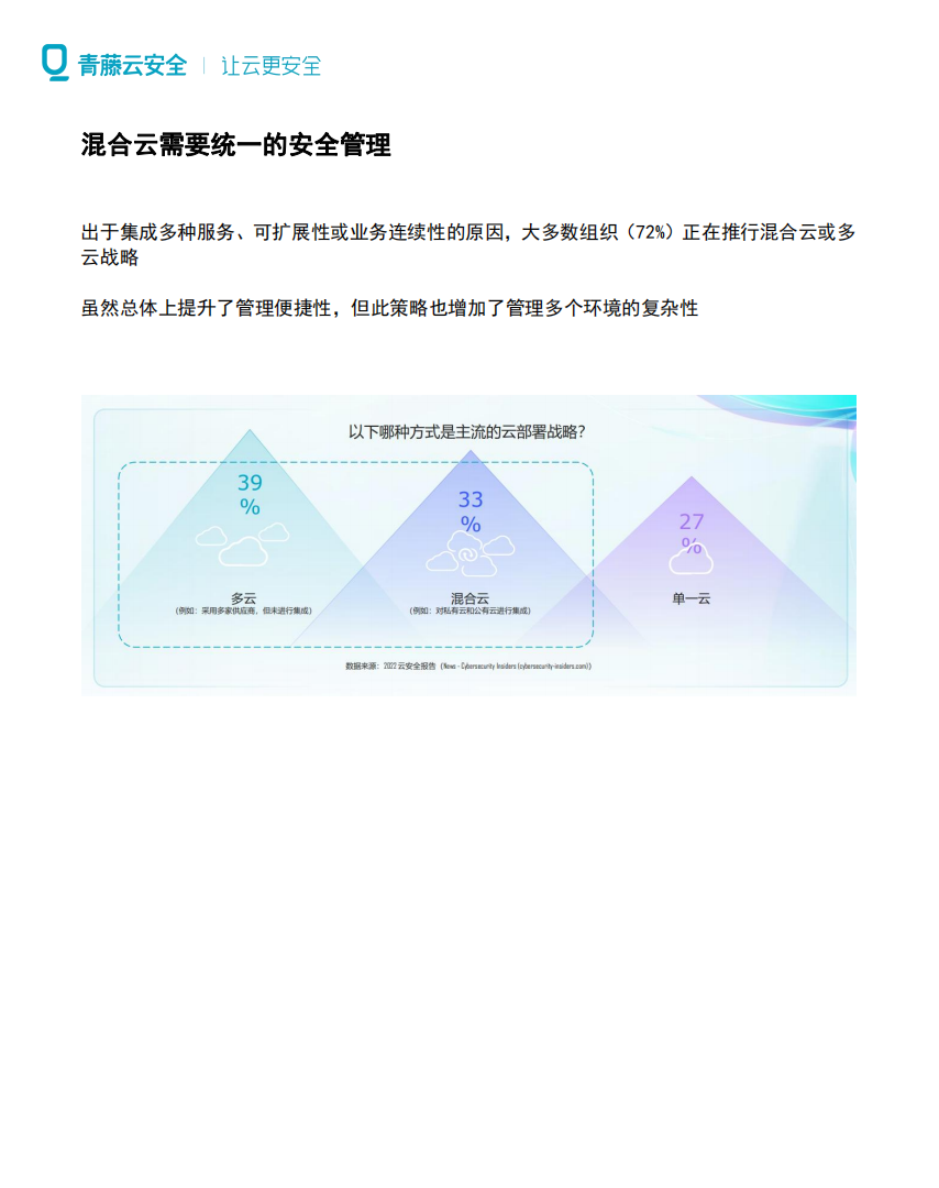 立即观看
