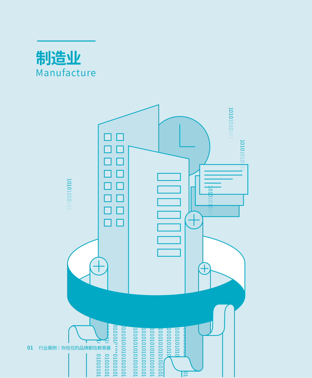 制造业行业安全解决方案