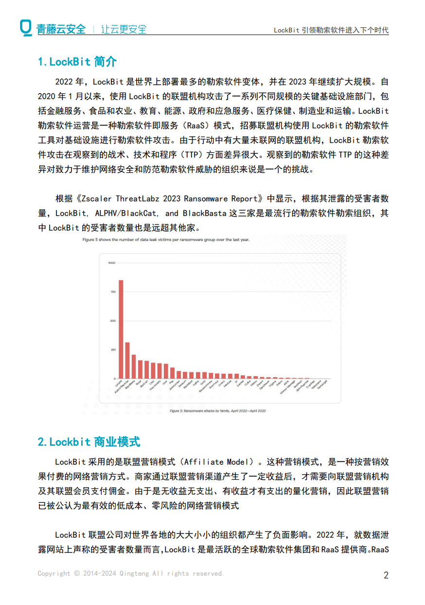 立即观看