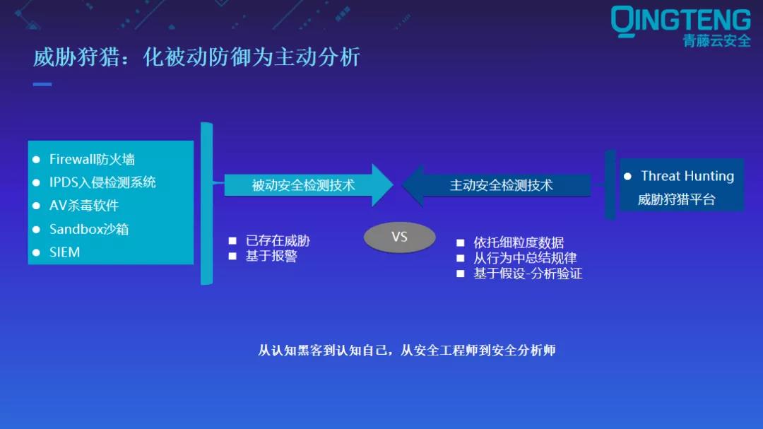 青藤受邀参加第15届政府/行业信息化年会