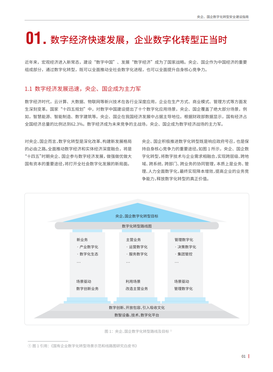 立即观看