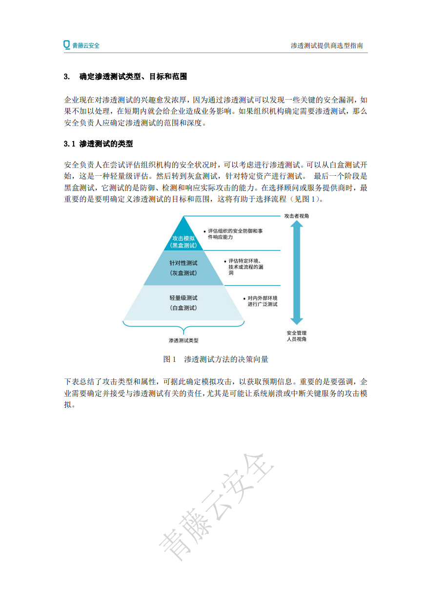 立即观看