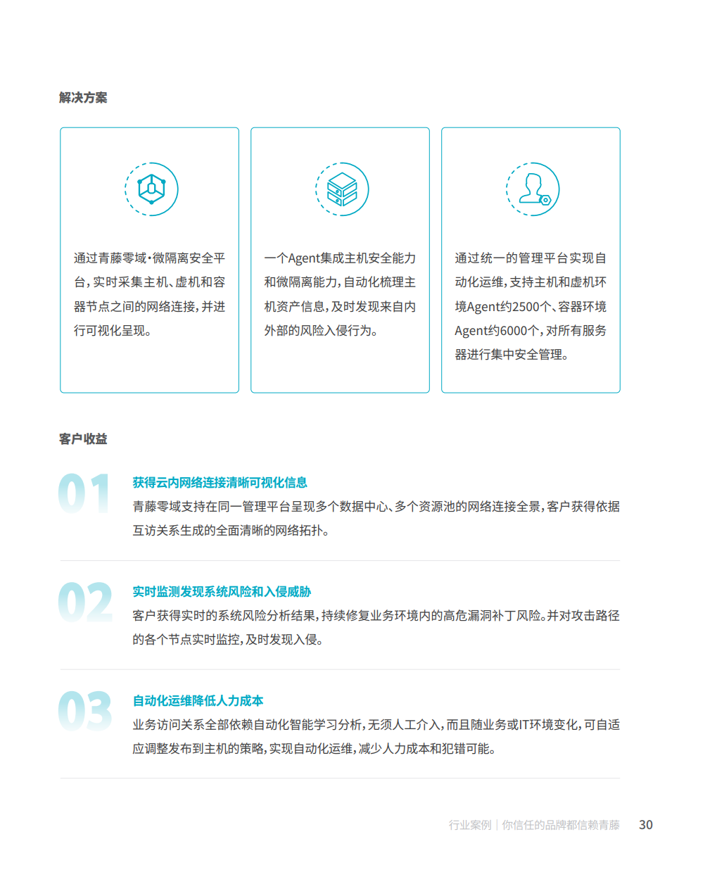 立即观看