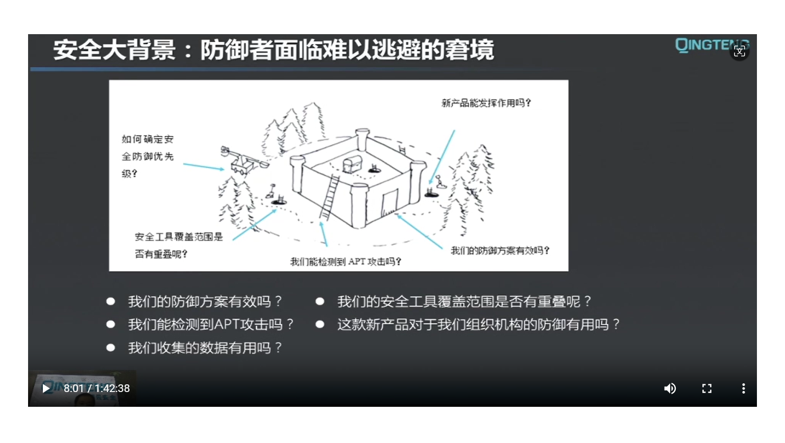 立即观看