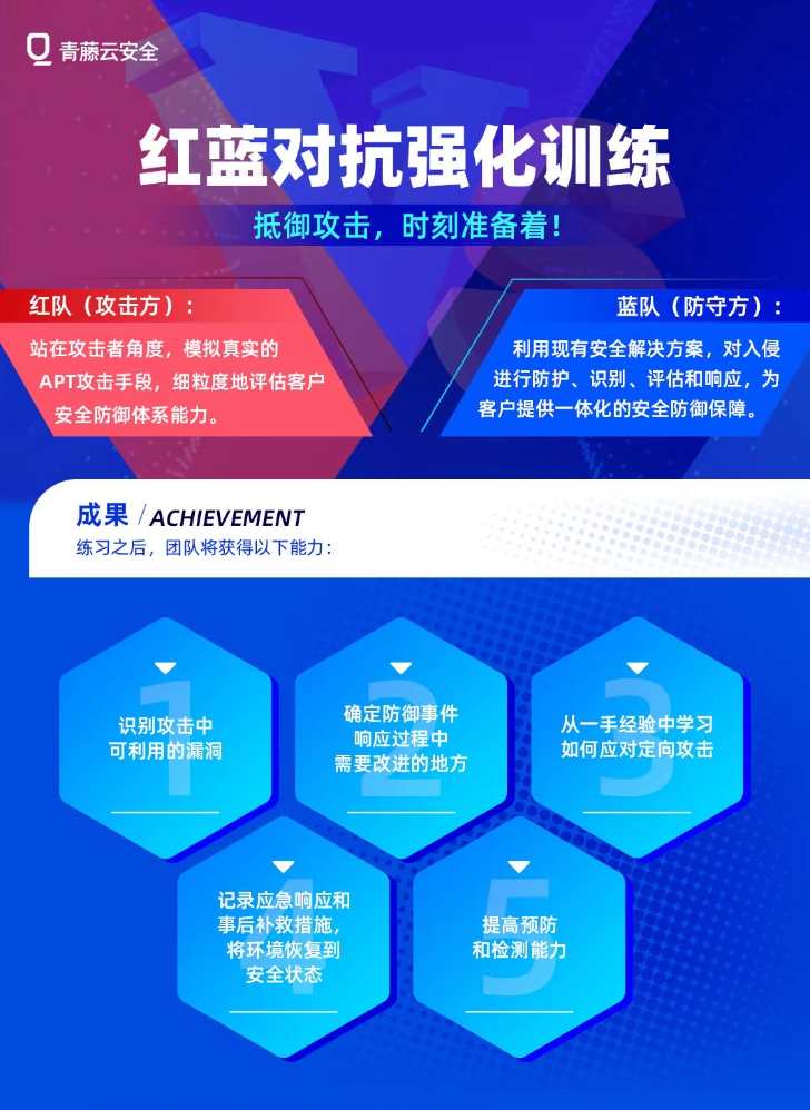 立即观看