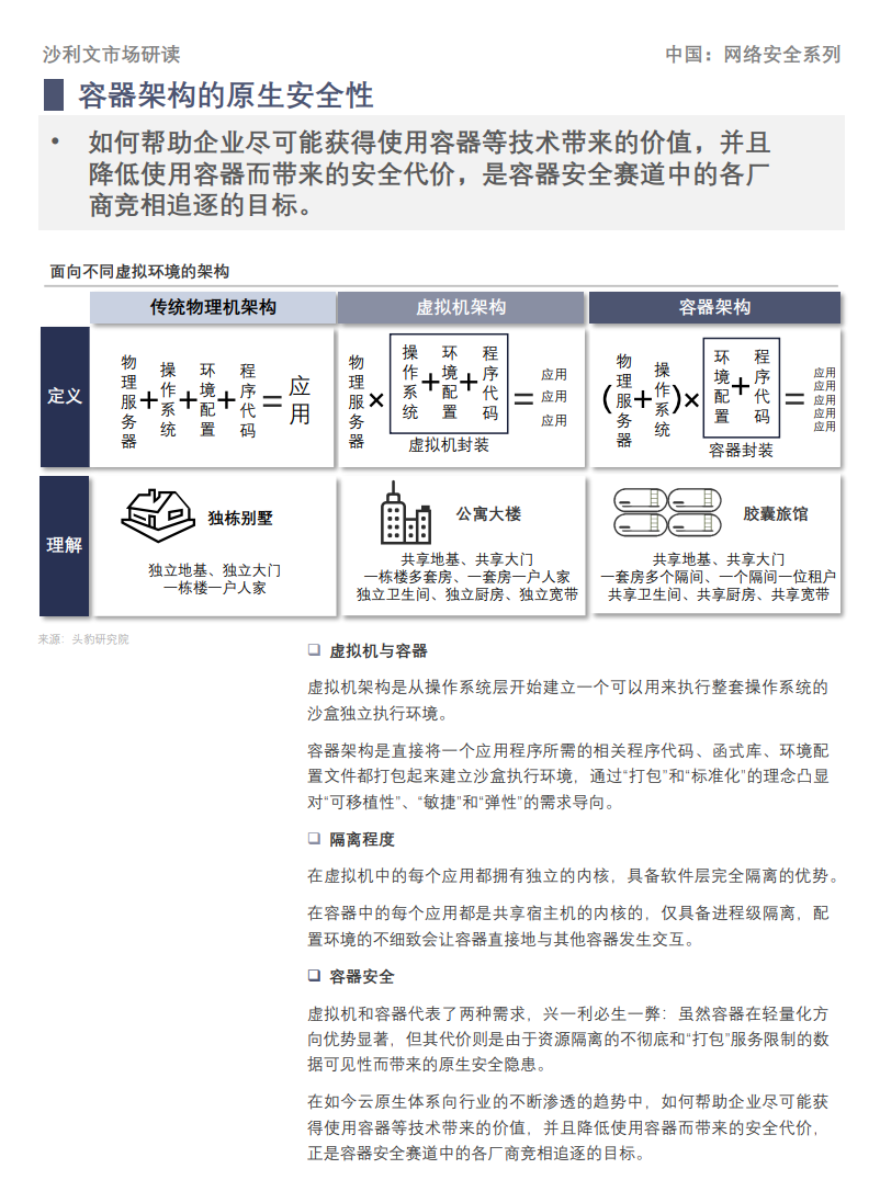 立即观看