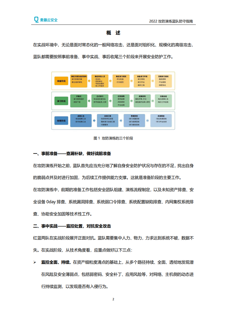 立即观看