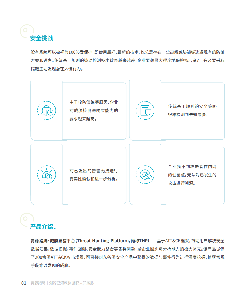立即观看