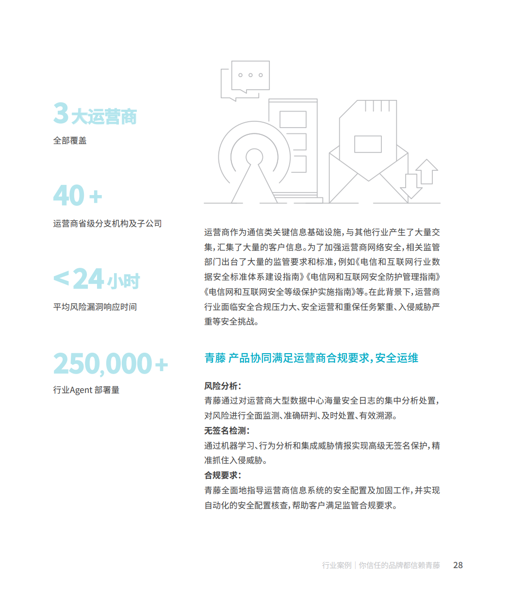 立即观看
