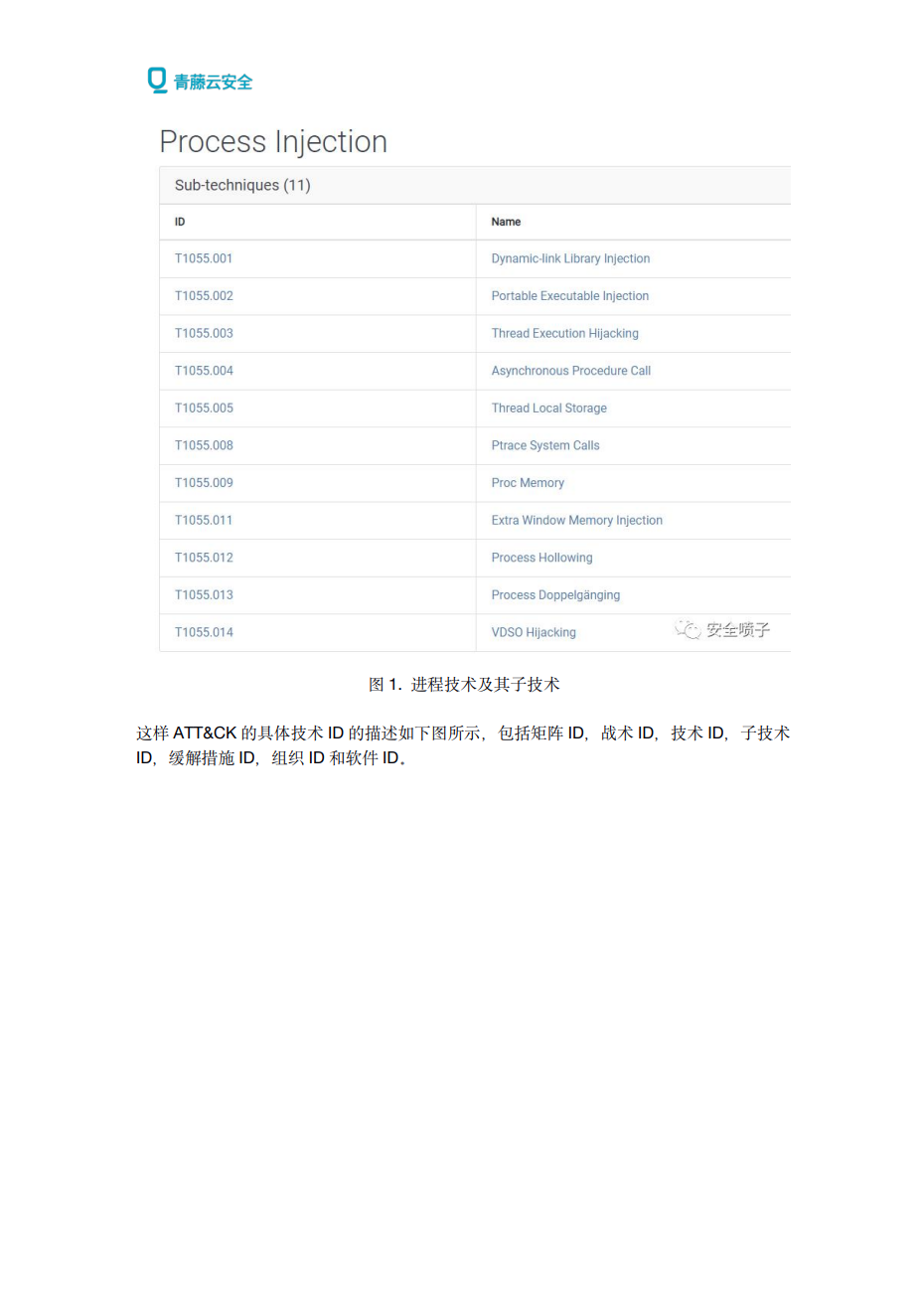 立即观看