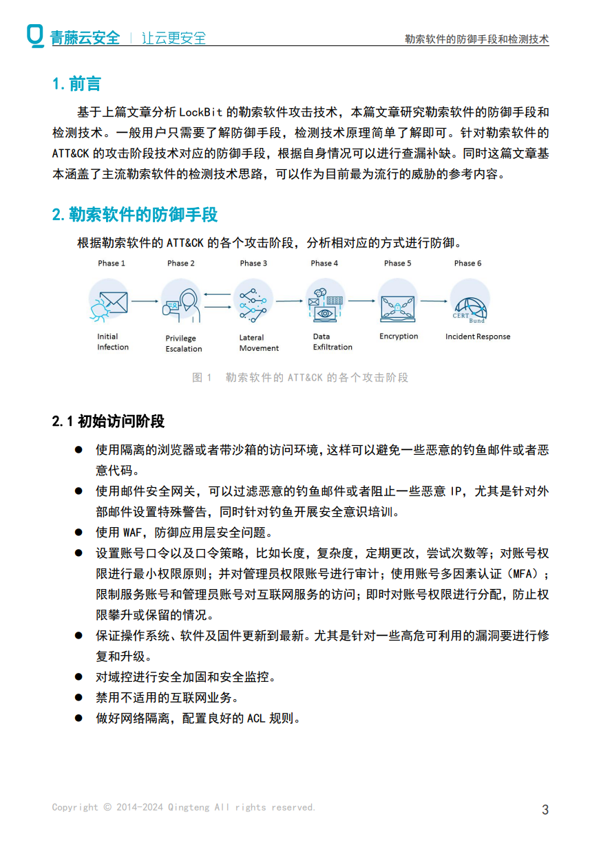 立即观看