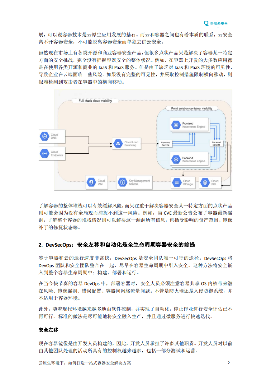 立即观看