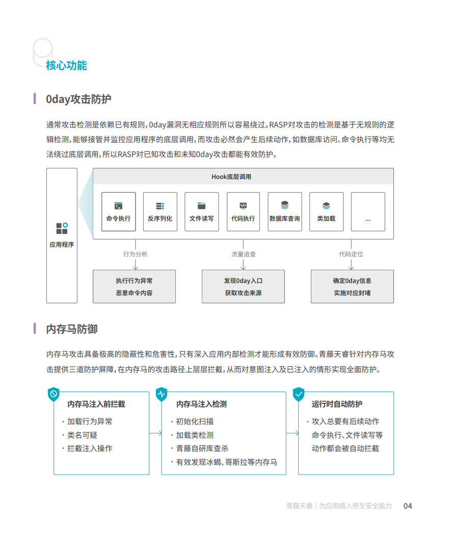 立即观看