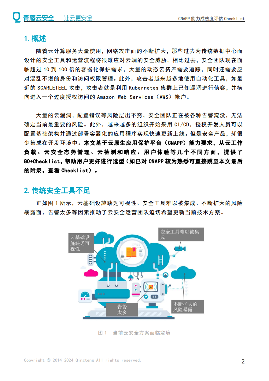 立即观看