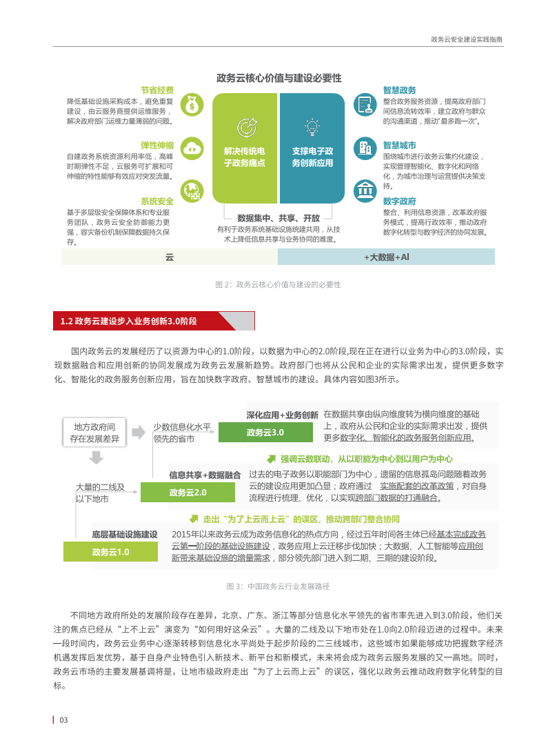 立即观看