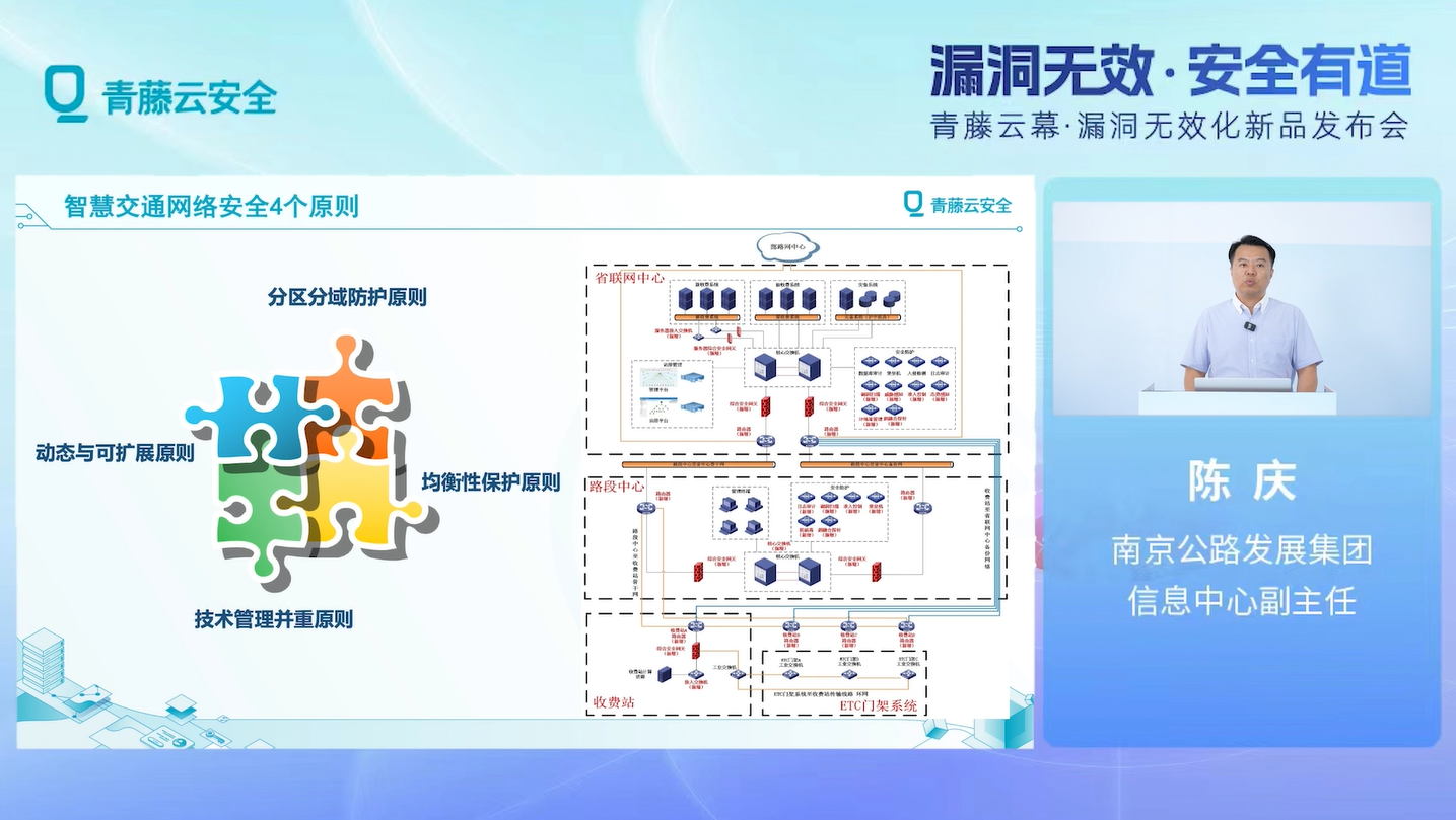 立即观看