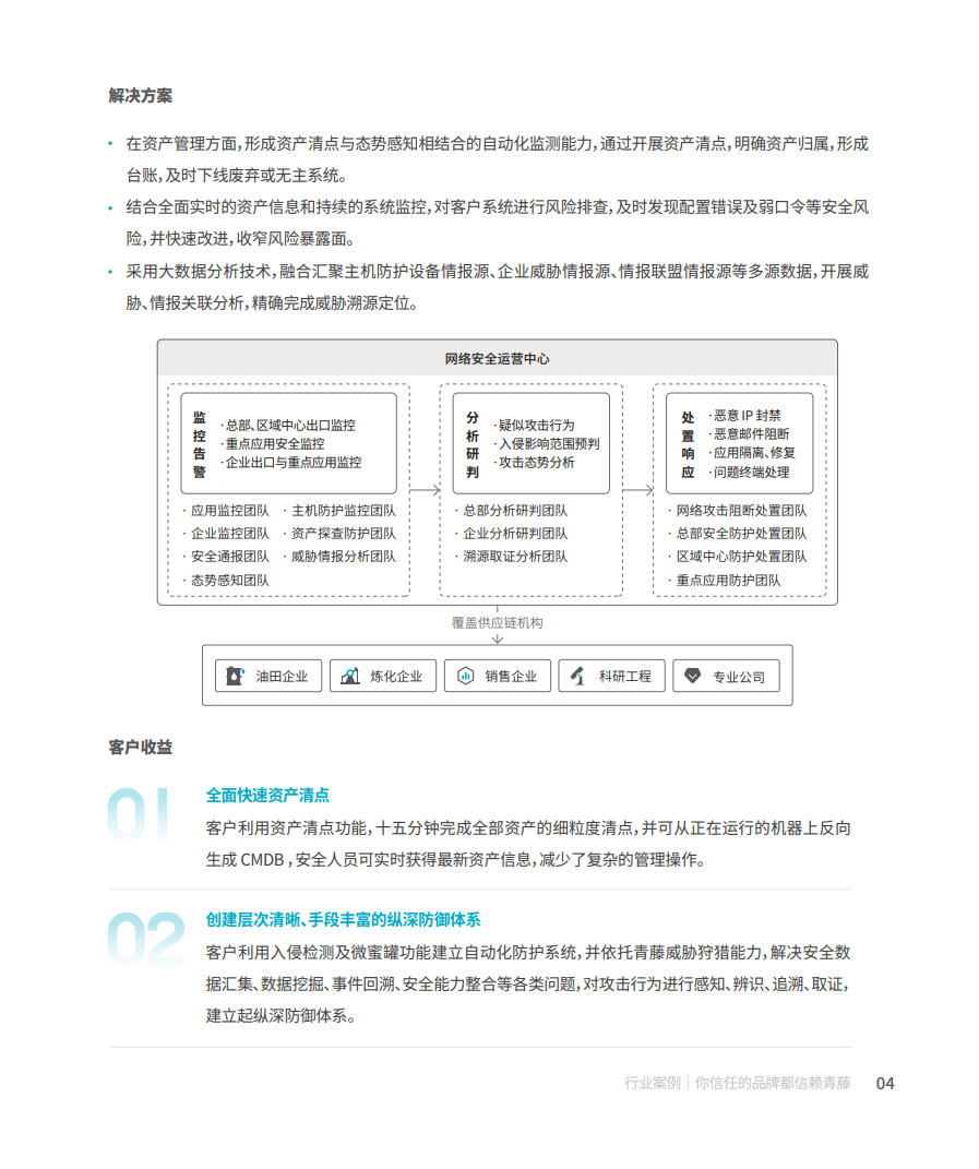 立即观看