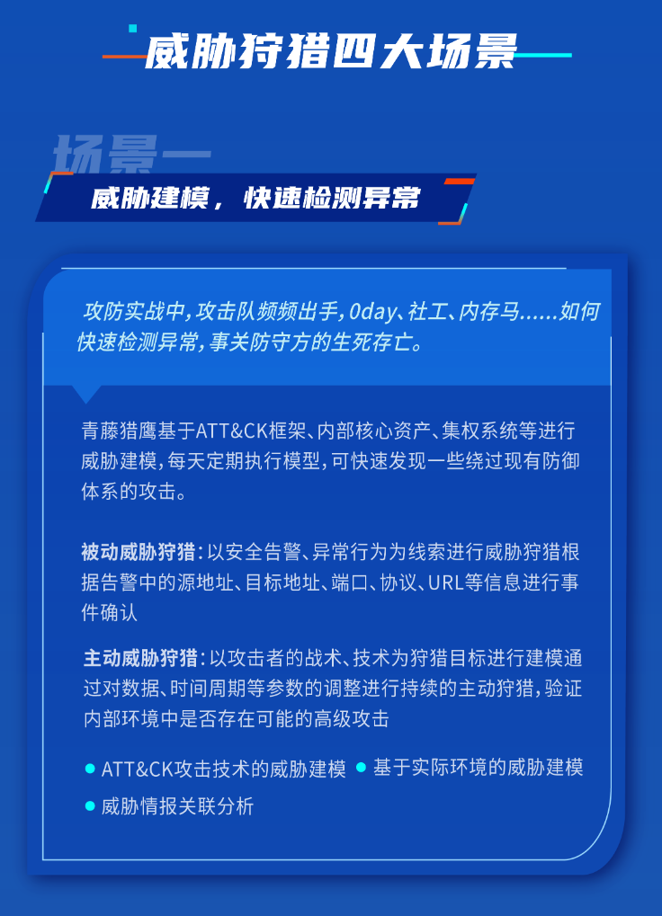 立即观看