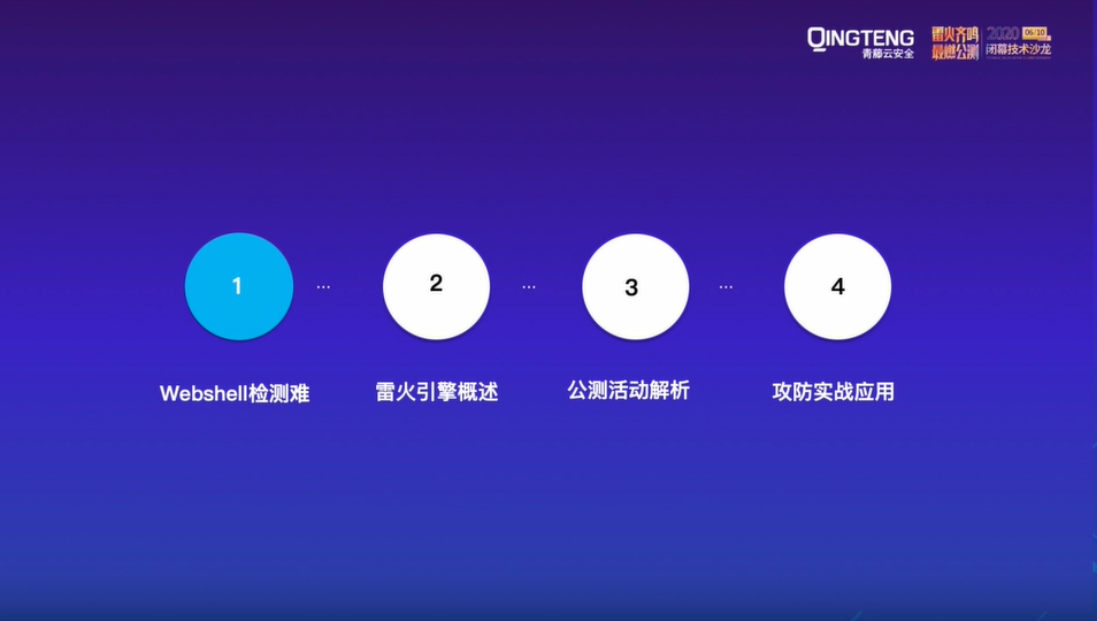 立即观看