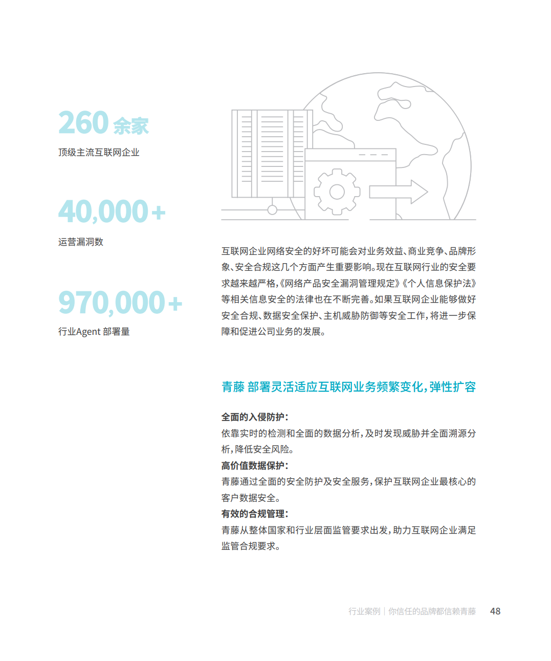 立即观看