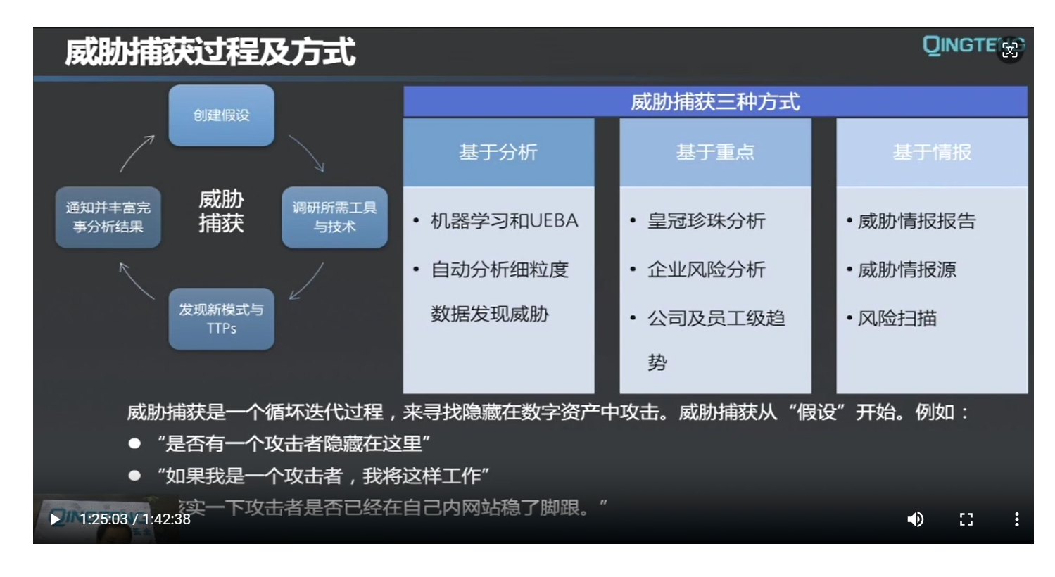 立即观看