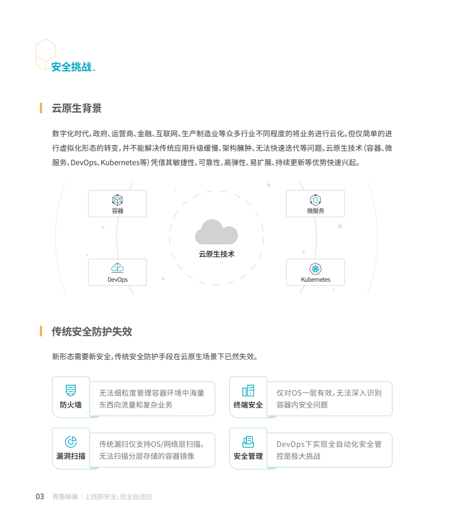 立即观看