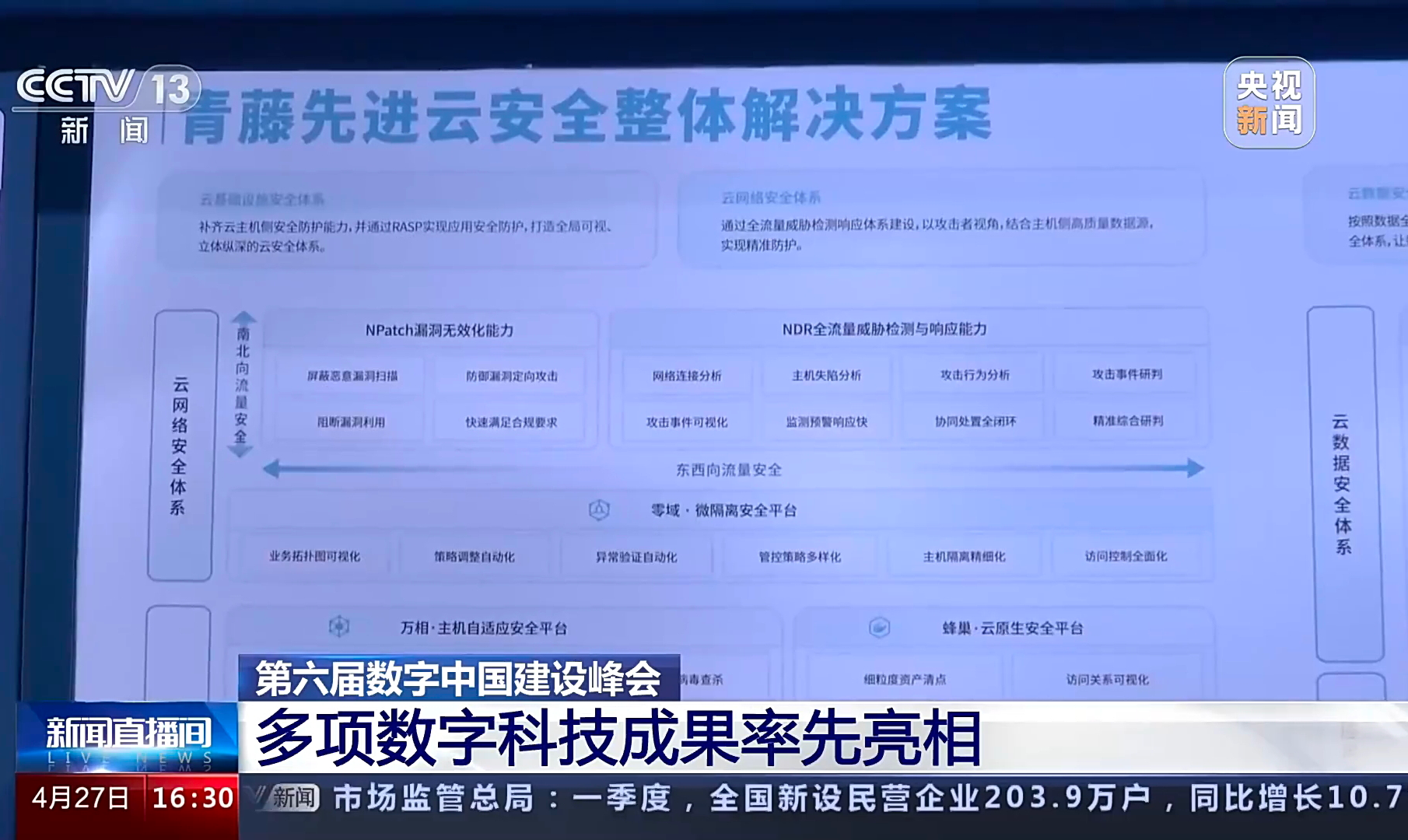 【二次亮相CCTV】 "青藤先进云安全整体解决方案全景图"荣登CCTV晚间新闻