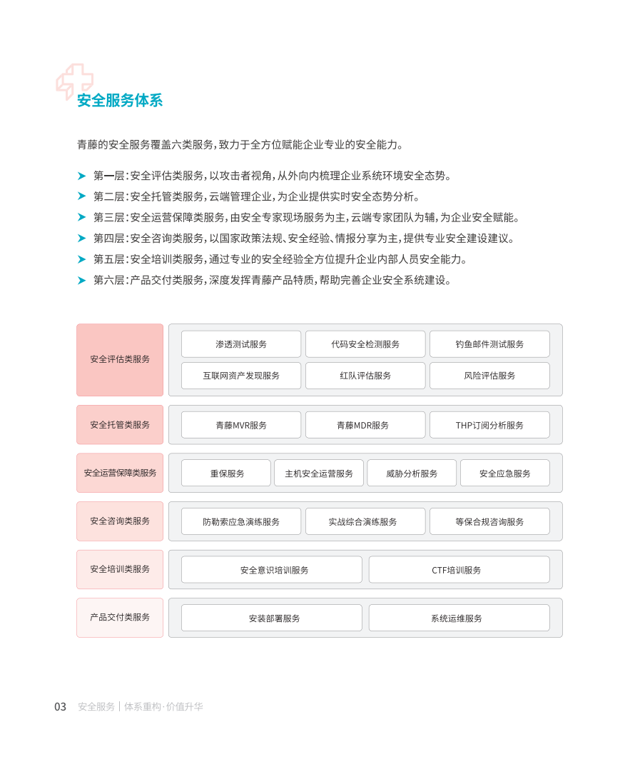 立即观看