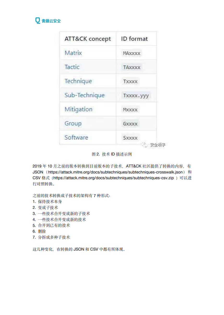 立即观看