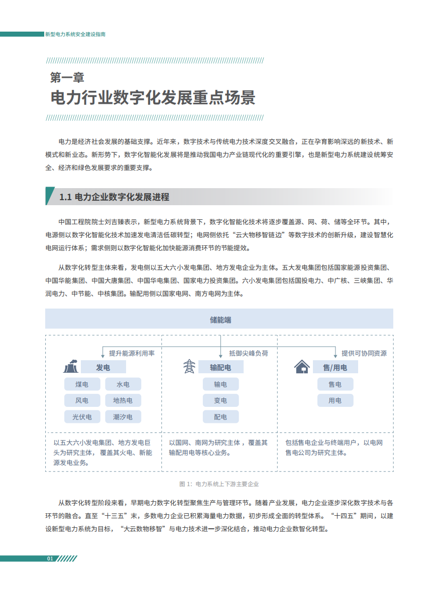 立即观看