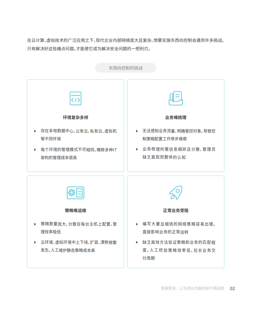 立即观看
