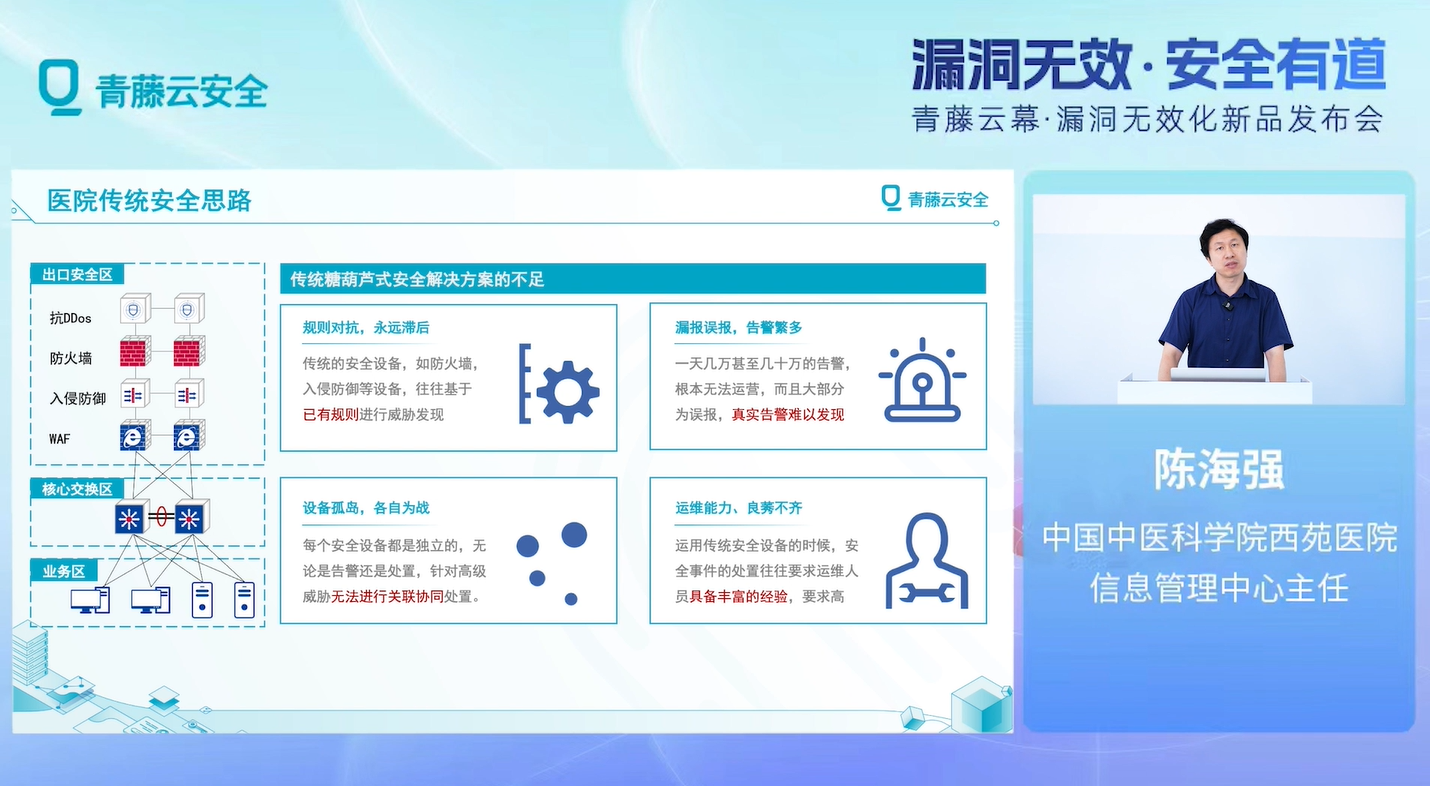 立即观看