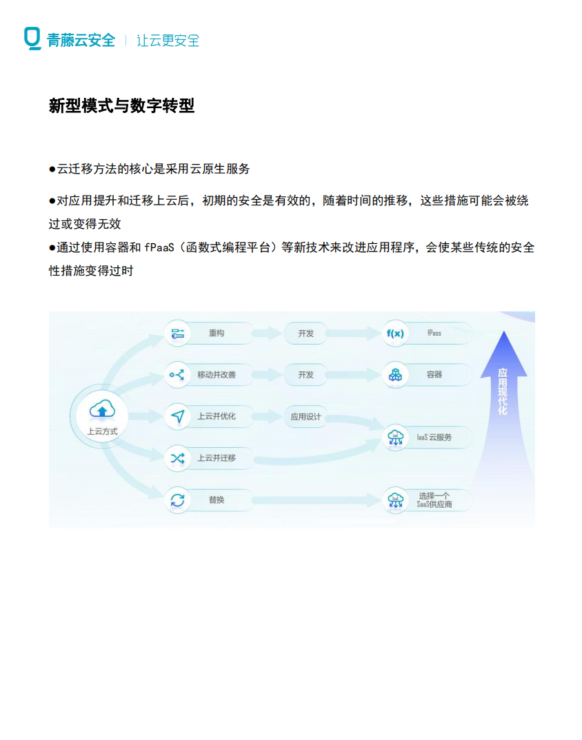 立即观看