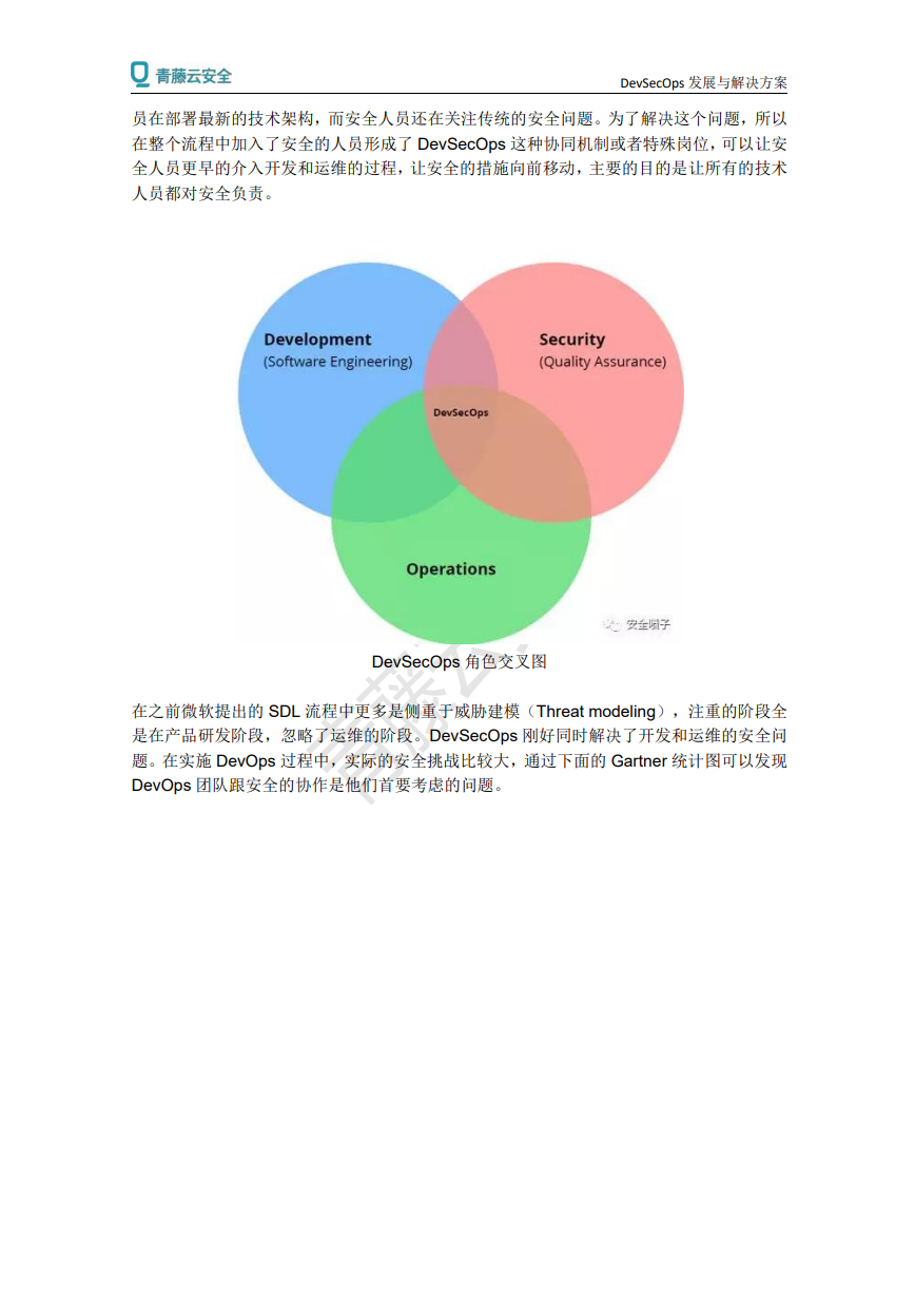 立即观看