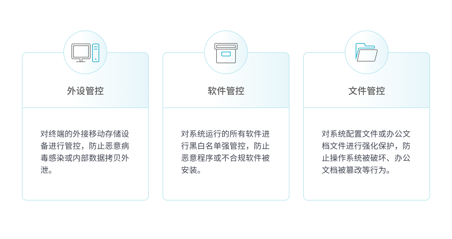 安全管控