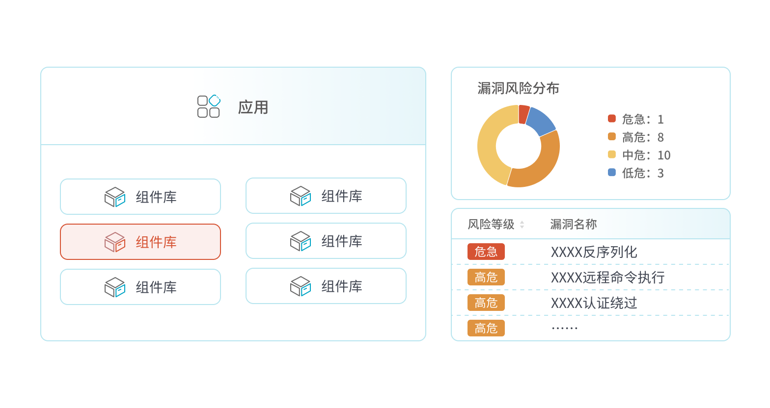 组件清点检测
