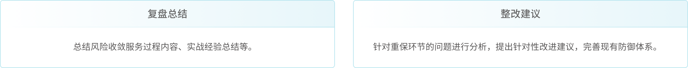 总结阶段""