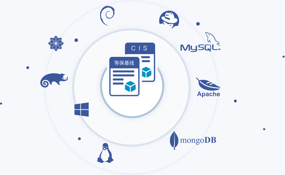 支持等保/CIS等多重标准、覆盖各类系统/应用